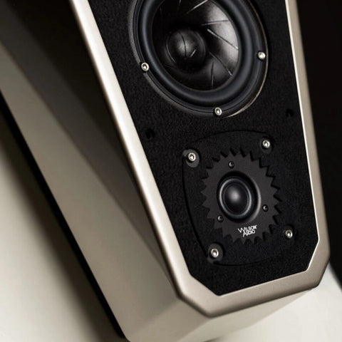 Wilson Audio Alida CSC