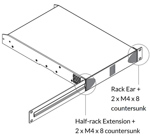 Blaze Rack Mount kit Half Rack