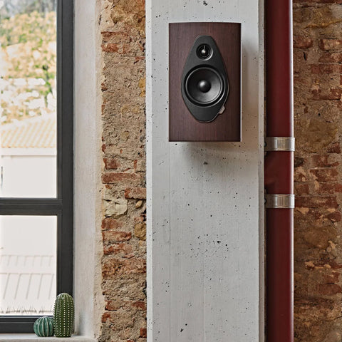 Sonus Faber Sonetto Wall G2