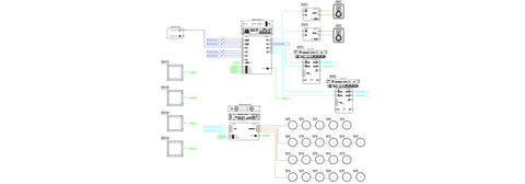 Funcionamiento del Audio Multiroom