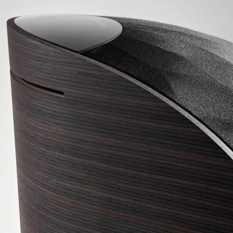 Bowers & Wilkins Formation Wedge