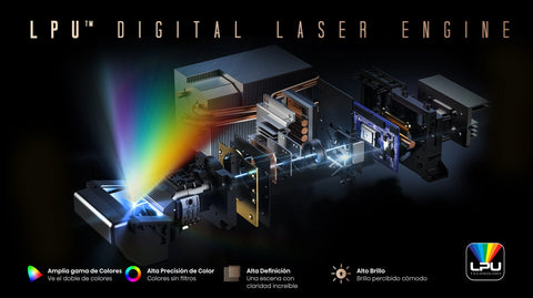 Hisense PX3-PRO TriChroma triple laser