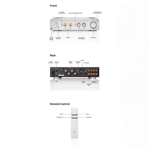 Rose RA280